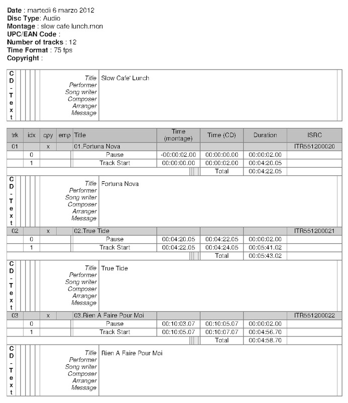 esempio label copy