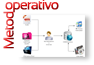Clicca per ingrandire thumbnail cataloghi musicali